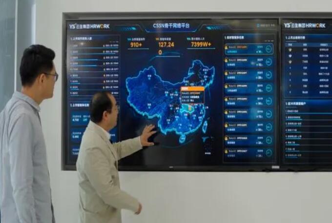 上海新沪商联合会